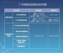 广州塔停业时间为09:30-0